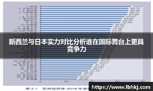 新西兰与日本实力对比分析谁在国际舞台上更具竞争力